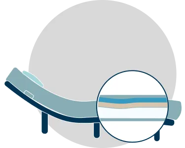 Cool Gel-infused Dream Memory Foam | Sleep Eazi Australia